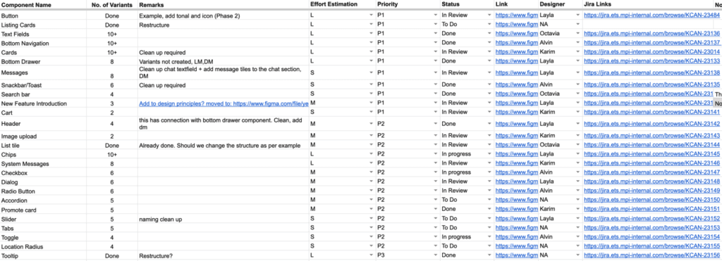Excel tracking sheet listing component update status
